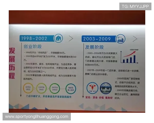 永利股份官网展示企业社会责任项目及可持续发展战略内容 永利股份官网展示企业社会责任项目及可持续发展战略内容