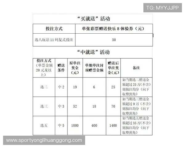 88棋牌平台最新优惠活动全面解析助你轻松赢取丰厚奖励 88棋牌平台最新优惠活动全面解析助你轻松赢取丰厚奖励