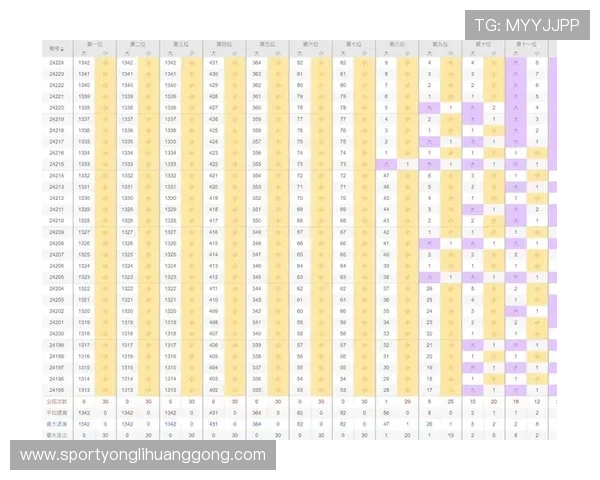 新澳门滚球盘投注技巧大全帮助玩家优化投注策略实现持续盈利目标